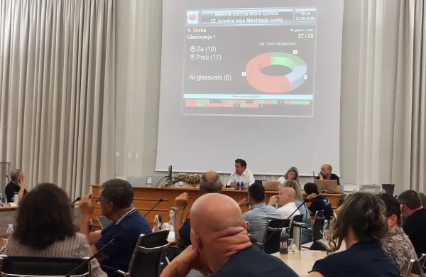 Novogori&scaron;ki mestni svetniki so danes z 19 glasovi za in &scaron;tirimi proti potrdili odlok o ustanovitvi JZ Kulturni dom Nova Gorica, ki bo s 1. julijem 2027 prevzel skrb za dedi&scaron;čino EPK.