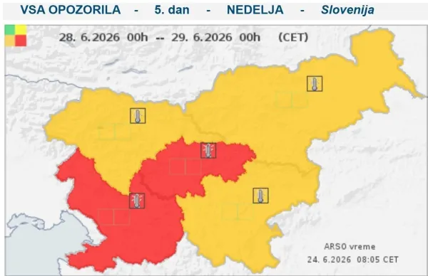 Agencija RS za okolje (Arso) je zaradi stopnjevanja toplotne obremenitve za soboto izdala rdece opozorilo za jugozahodni del Slovenije, za nedeljo pa tudi za osrednji del drzave. Za preostali del drzave velja oranzno opozorilo. Temperature se bodo lahko povzpele tudi do 35 stopinj Celzija, so opozorili.