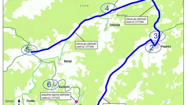 V času trajanja del od četrtka, 2. julija, do predvidoma sredine oktobra, bo veljala popolna zapora ceste med Kozloviči in Trsekom. 