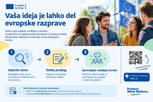 Ko imajo državljani besedo: kako lahko pomagajo oblikovati evropske odločitve